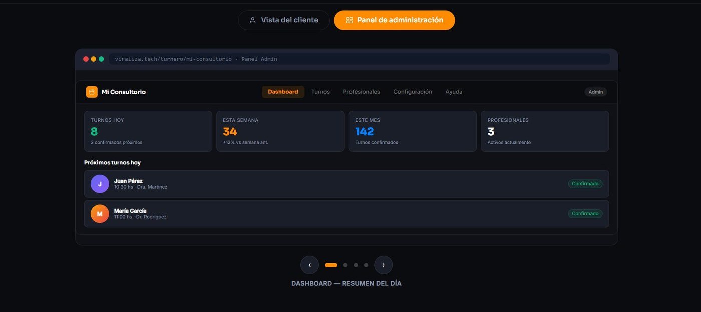 Panel de administración en tiempo real